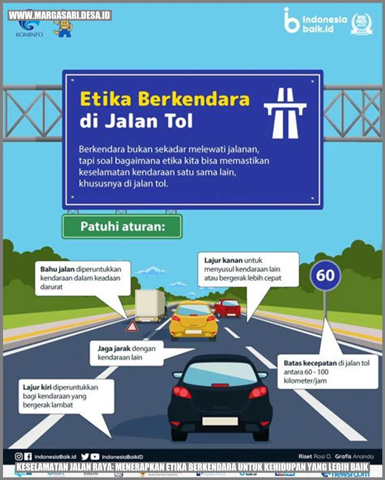 Keselamatan Jalan Raya: Menerapkan Etika Berkendara untuk Kehidupan yang Lebih Baik