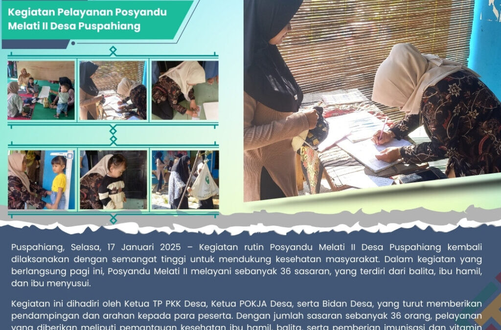 Kegiatan Pelayanan Posyandu